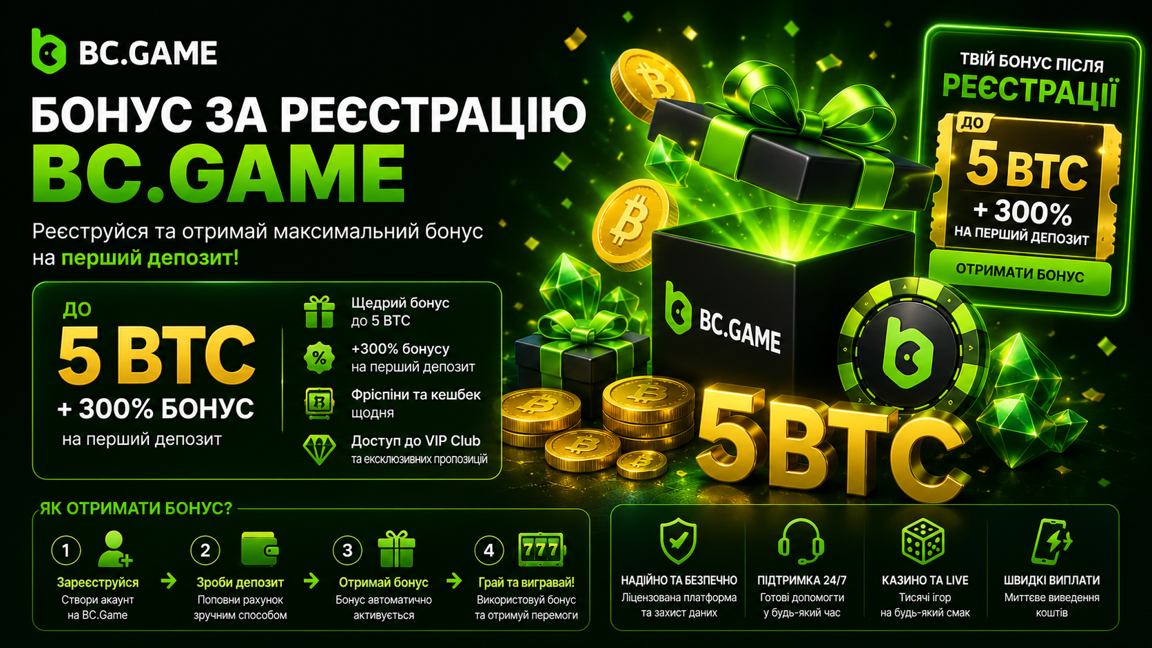 Бонус за реєстрацію BC.Game
