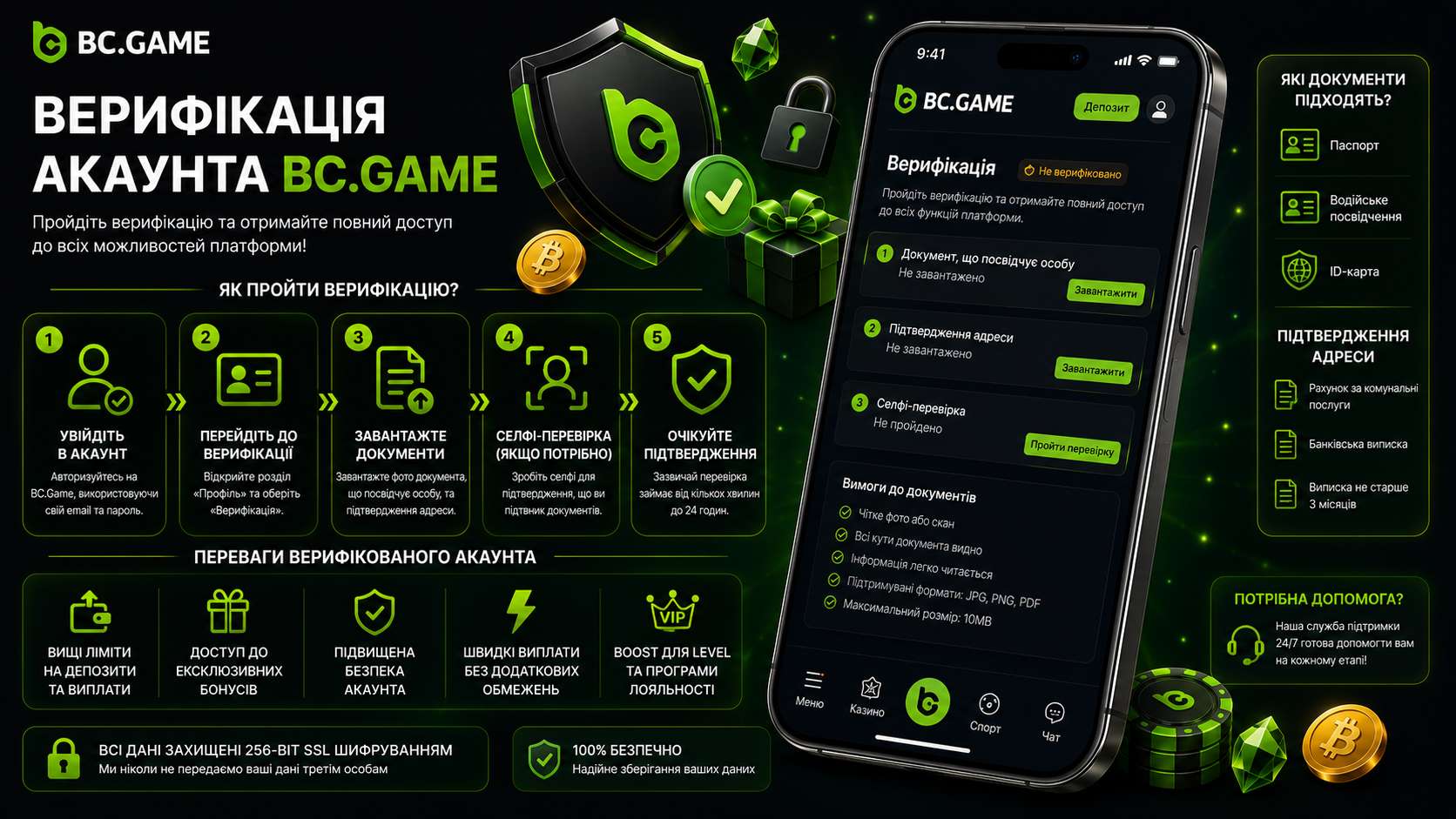 Верификация аккаунта BC.Game